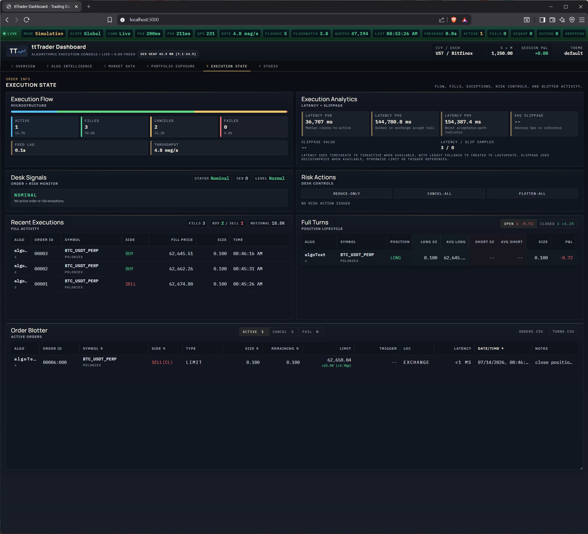 Execution State Dashboard — ttTrader order flow & risk
